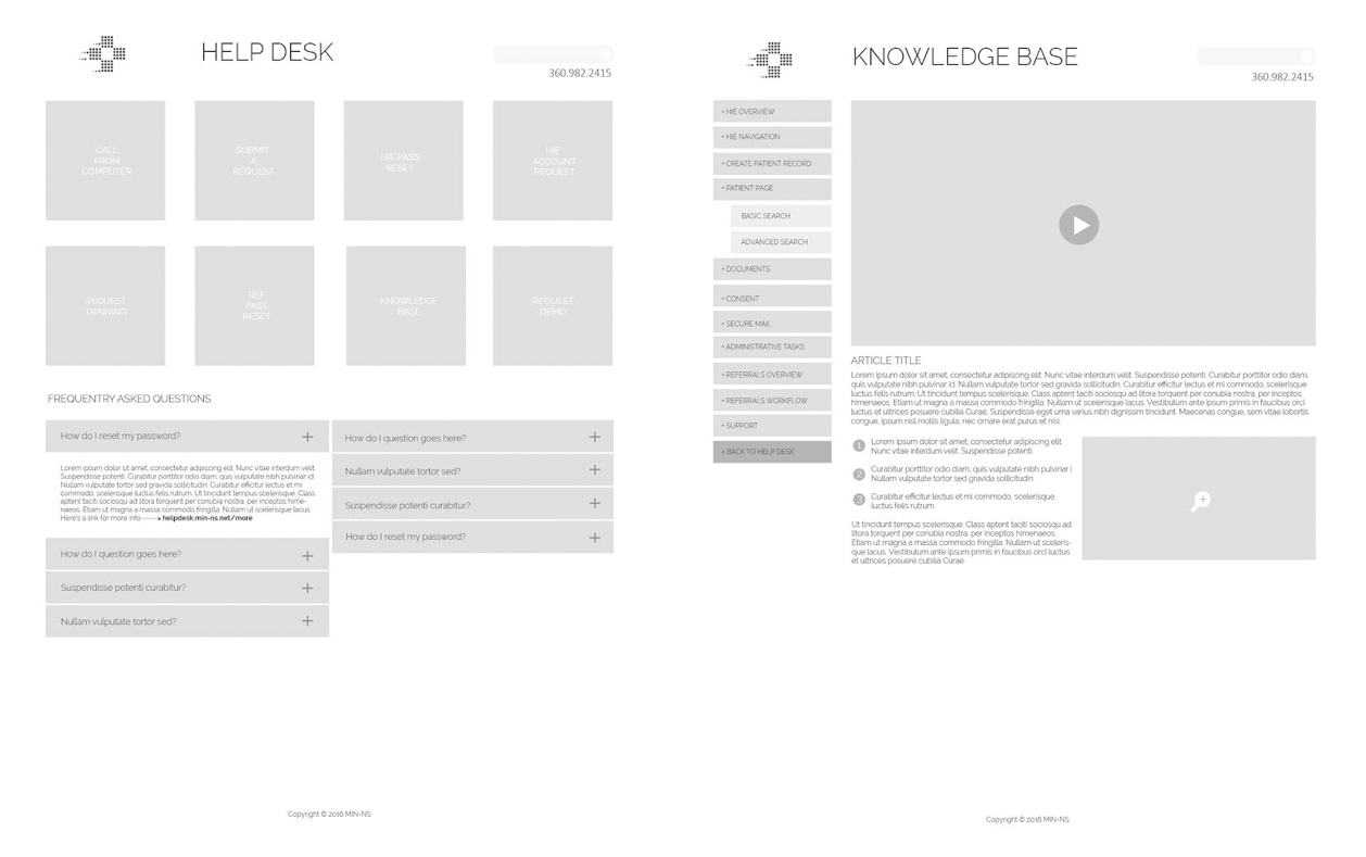 Wireframes of helpdek