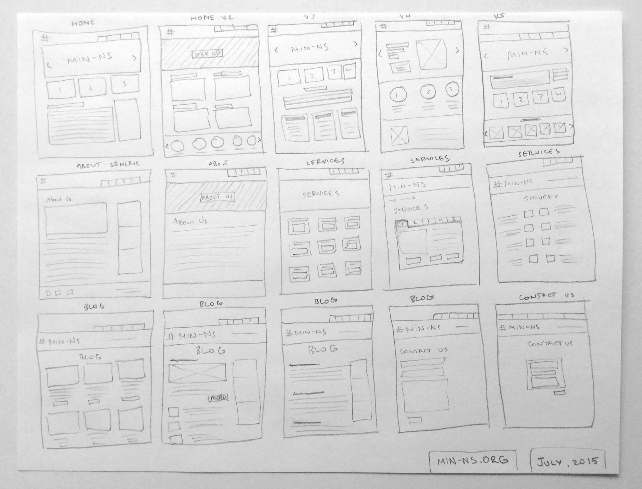 Wireframes sketches